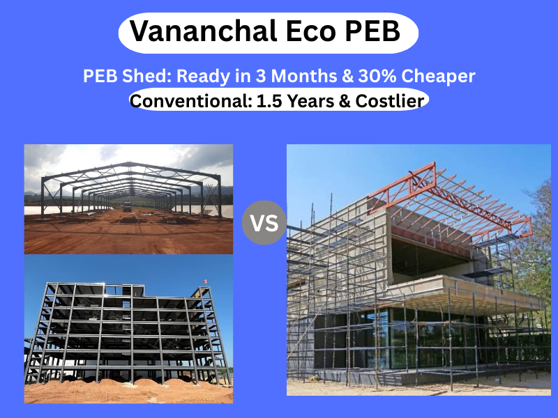 shed manufacturer near me in ranchi jharkhand