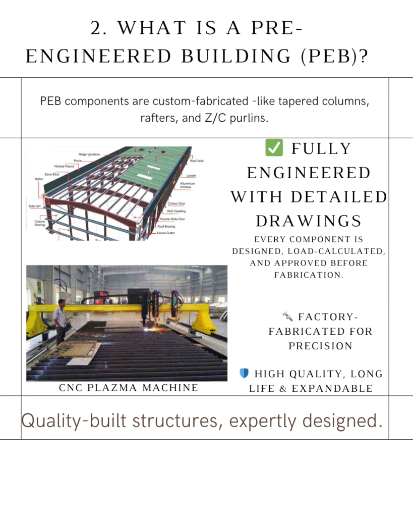 Shed Manufacturer Near Me in Ranchi Jharkhand 